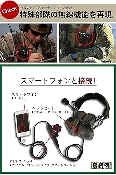 Amazon.co.jp: ANSCHLUSS Comtac II ヘッドセットVer.2020 (FG